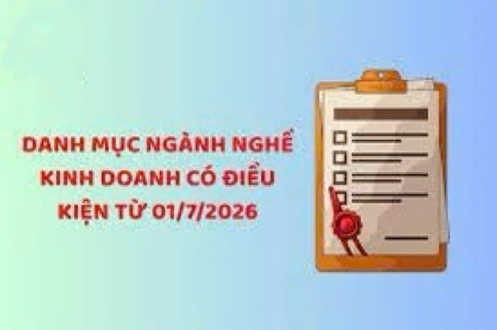 DANH MỤC NGÀNH, NGHỀ ĐẦU TƯ KINH DOANH CÓ ĐIỀU KIỆN (LUẬT ĐẦU TƯ 2025)
